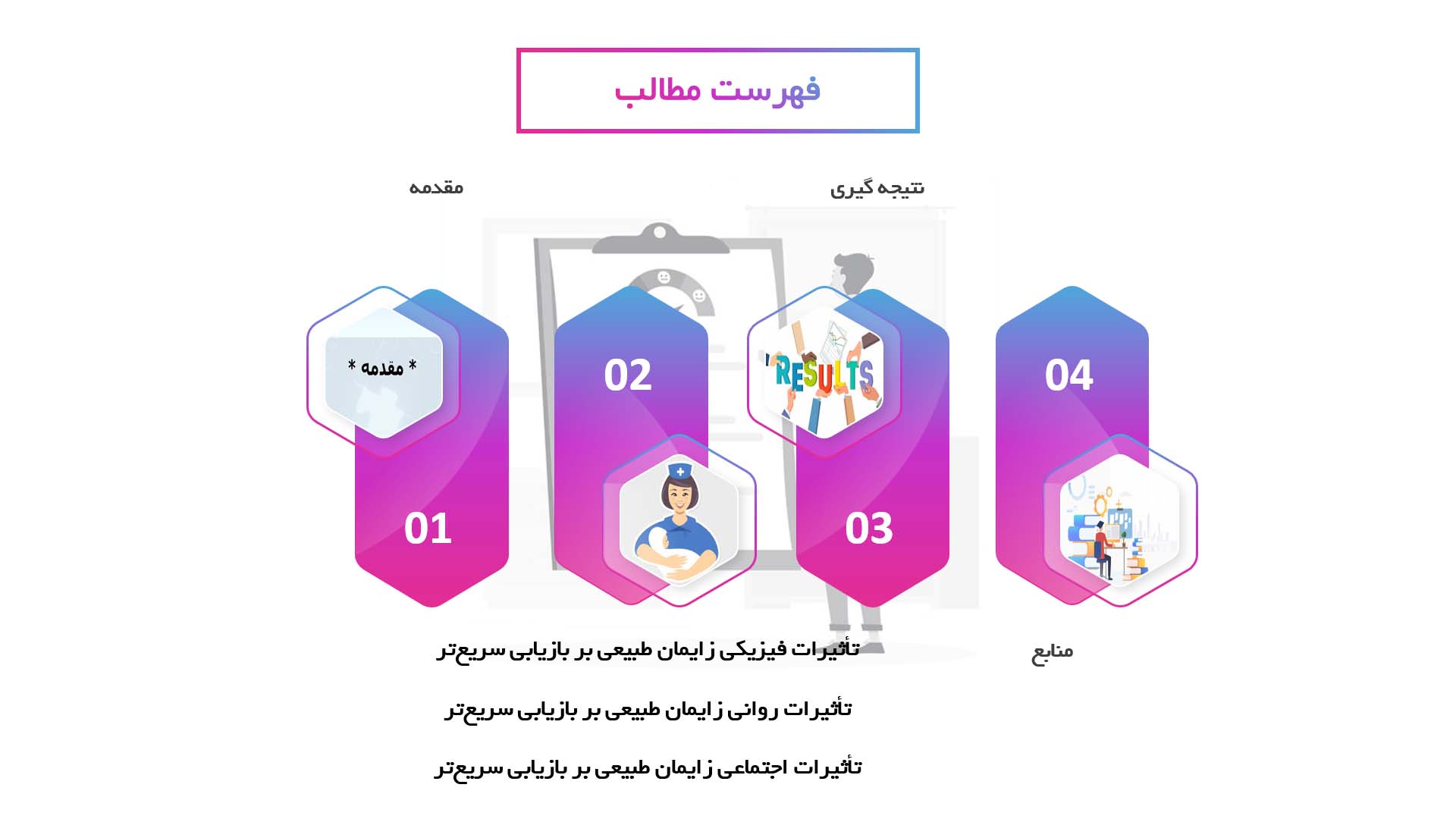 پاورپوینت در مورد تأثیرات زایمان طبیعی بر بازیابی سریع‌تر پس از زایمان